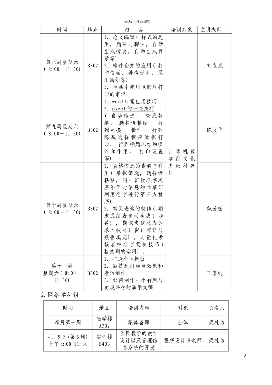河源理工学校教师技能培训方案模板_第3页