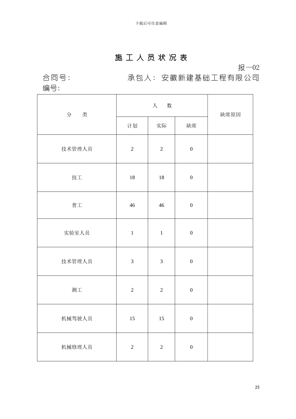 河滨路路基分项施工组织设计模板_第2页