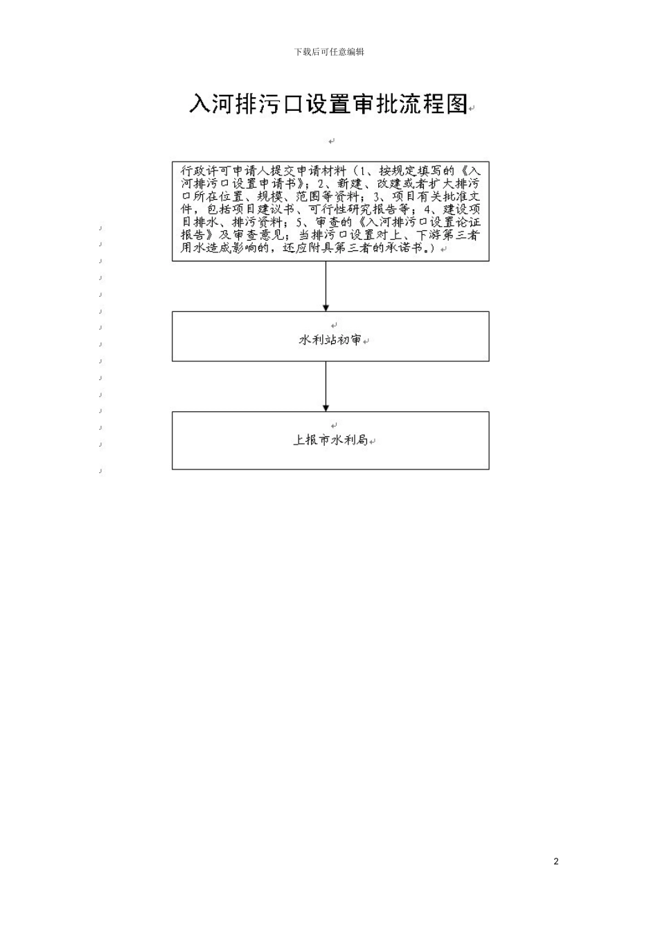 河道管理工作流程模板_第2页