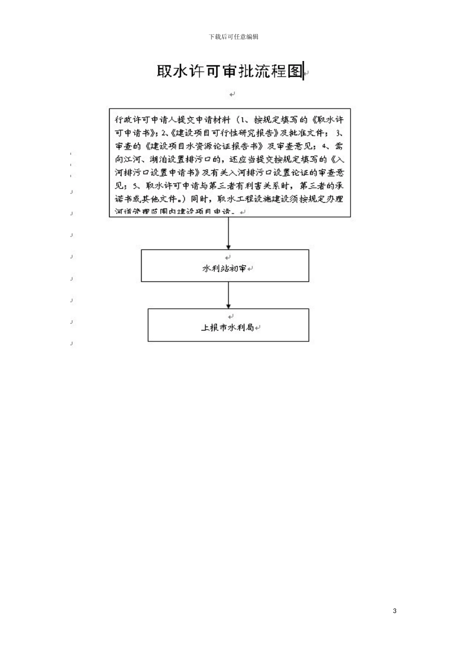 河道管理工作流程模板_第3页