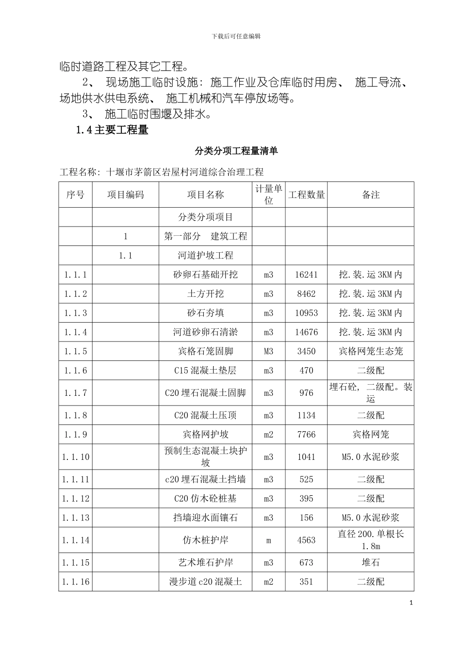 河道综合治理技术标施工组织设计模板_第3页