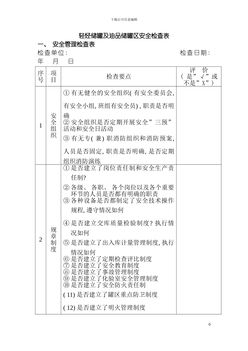 油库安全检查表模板_第2页