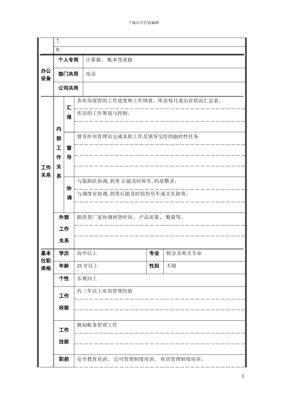 油汽库主管职位说明书模板_第3页