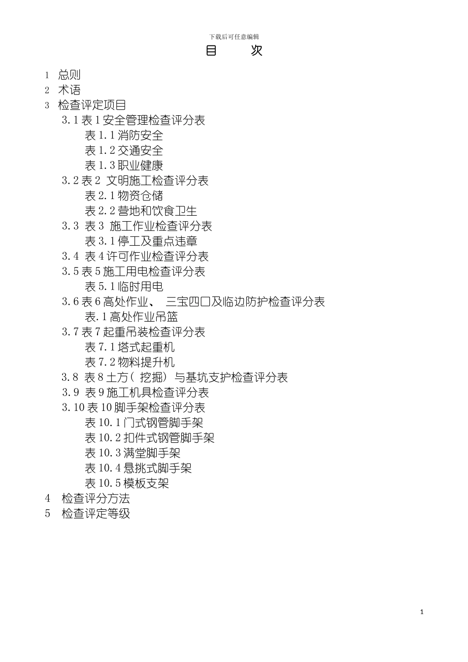 油田施工安全检查表两书一表模板_第3页