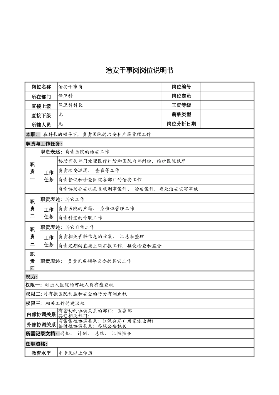 治安干事岗岗位说明书模板_第2页