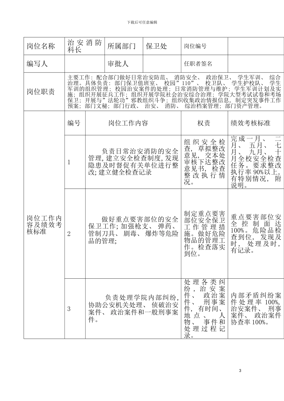 治安消防科长岗位说明书模板_第3页