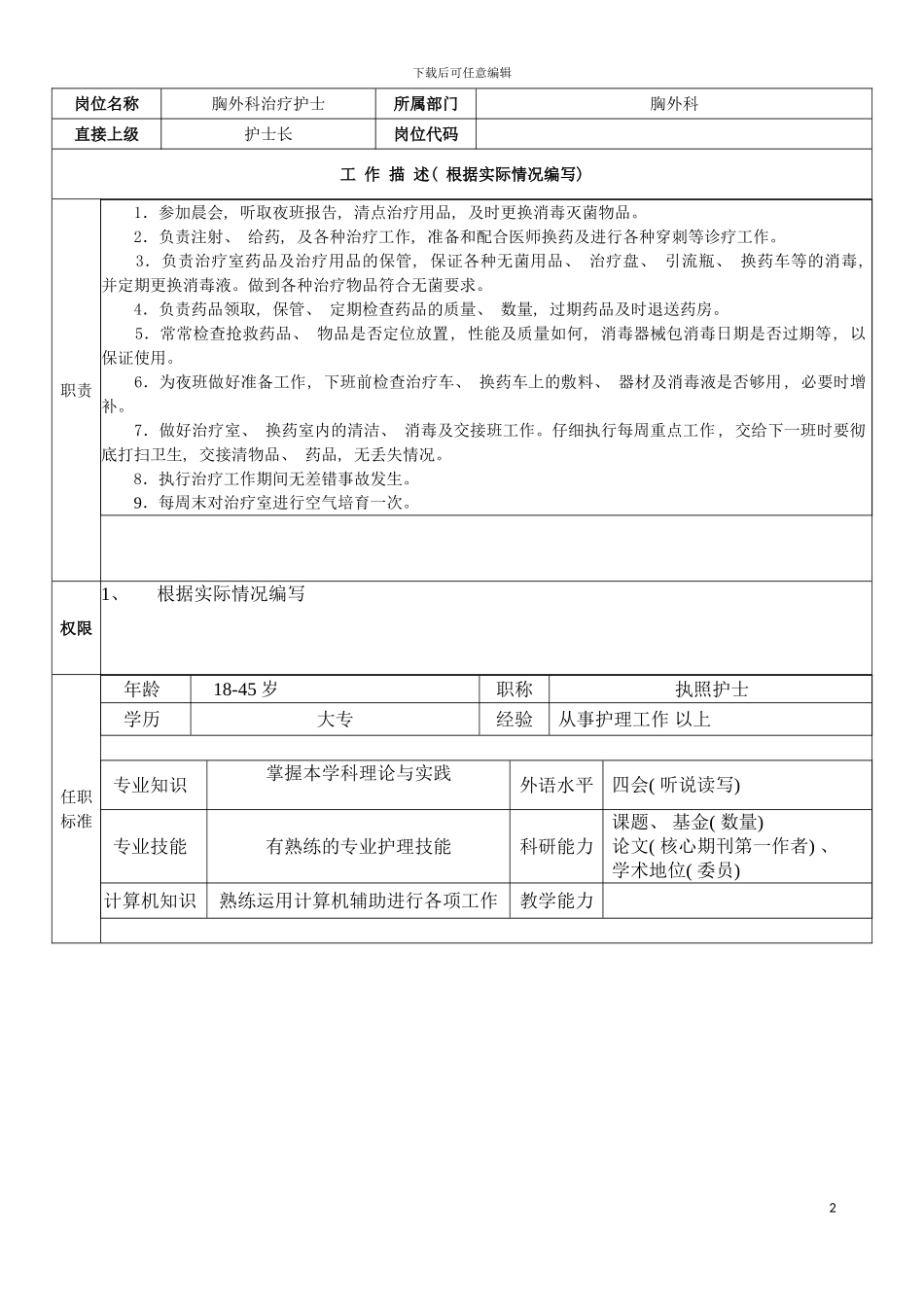 治疗护士岗位说明书模板_第2页