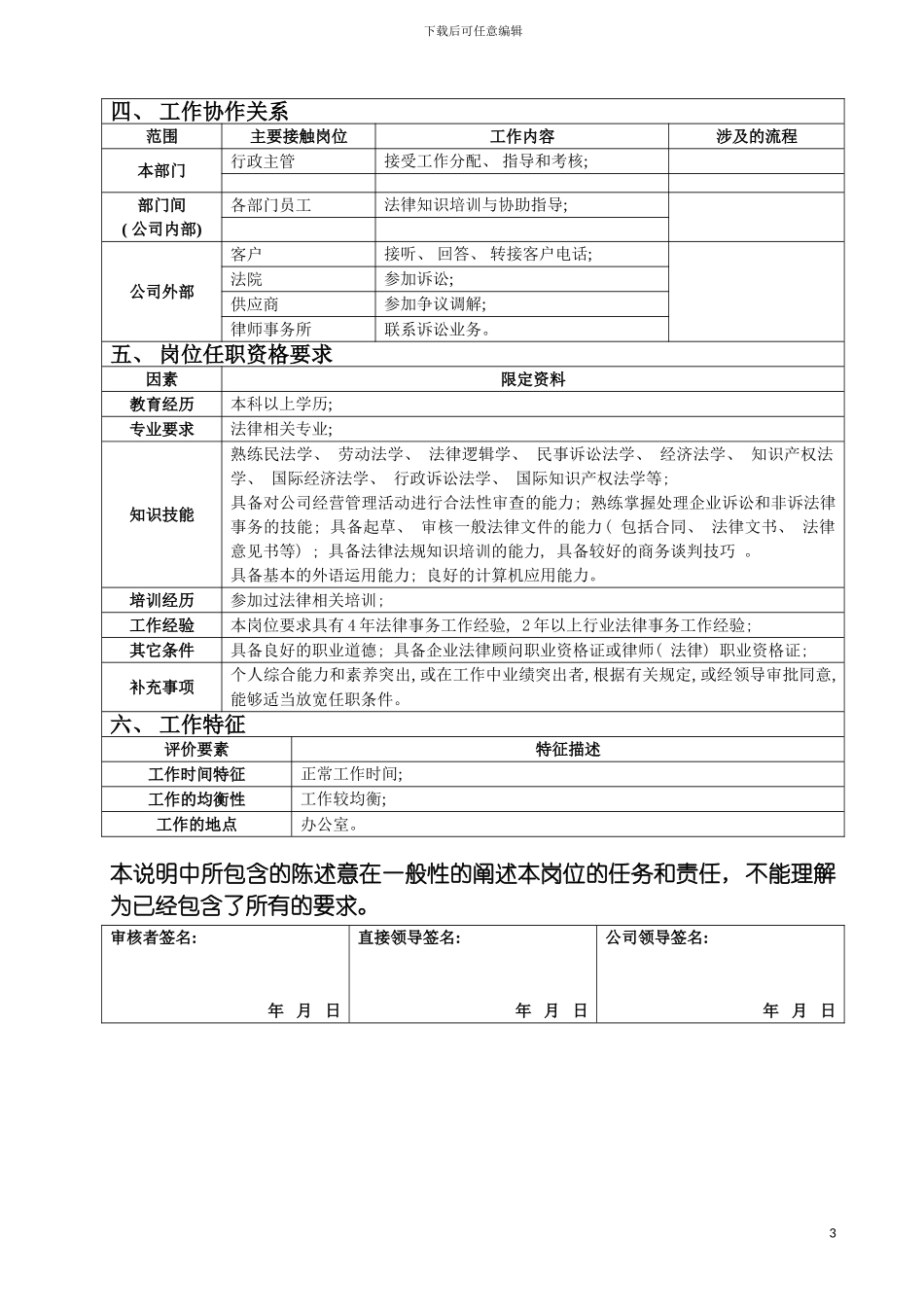 法务专员岗位说明书模板_第3页