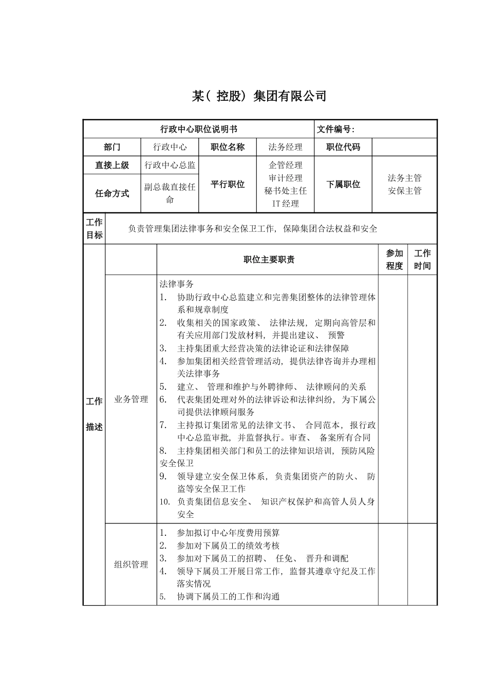 法务经理岗位说明书模板_第2页