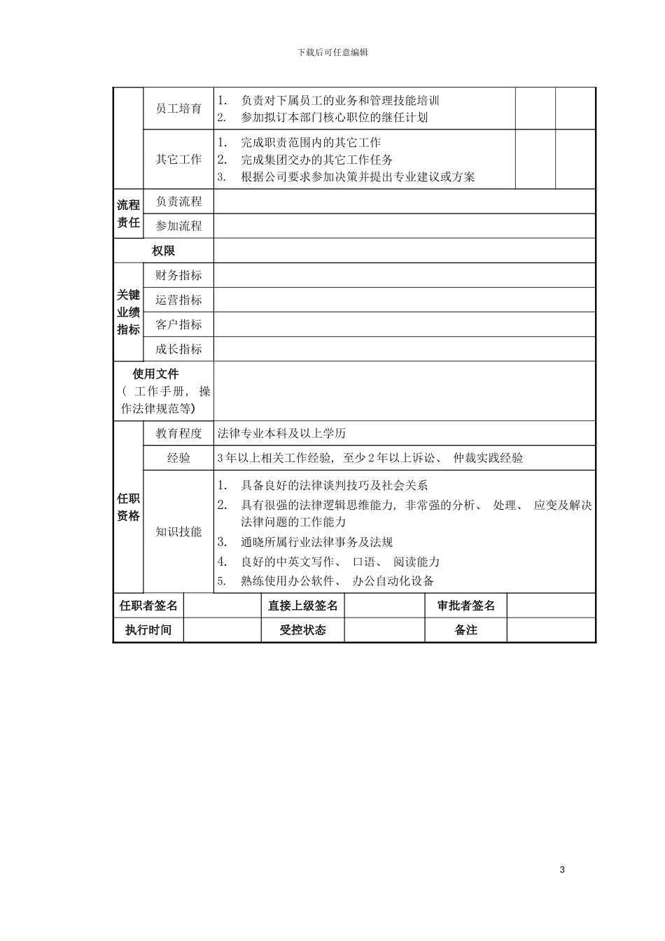 法务经理岗位说明书模板_第3页