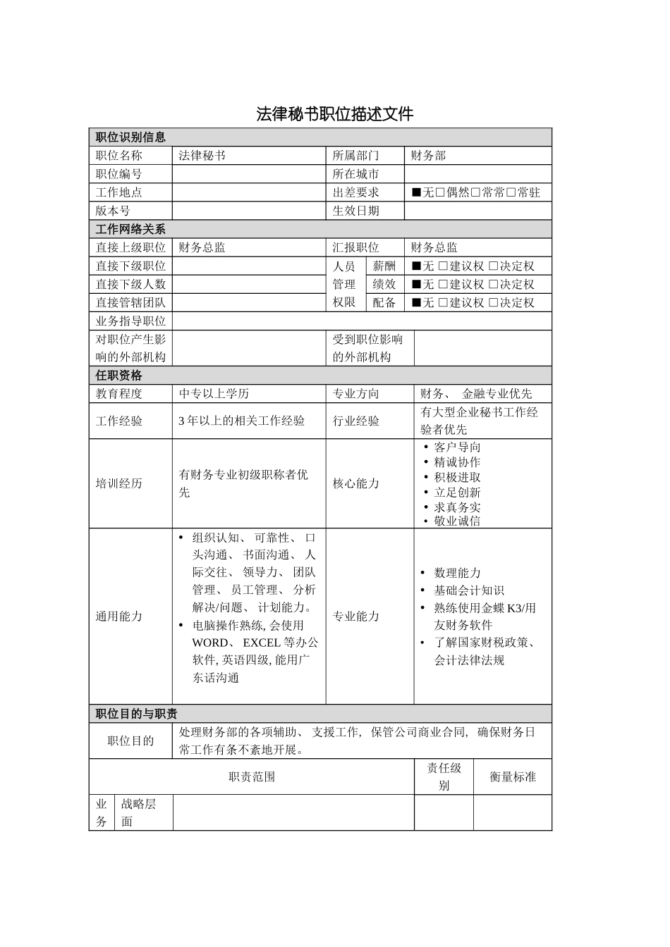 法律秘书岗位说明书模板_第2页
