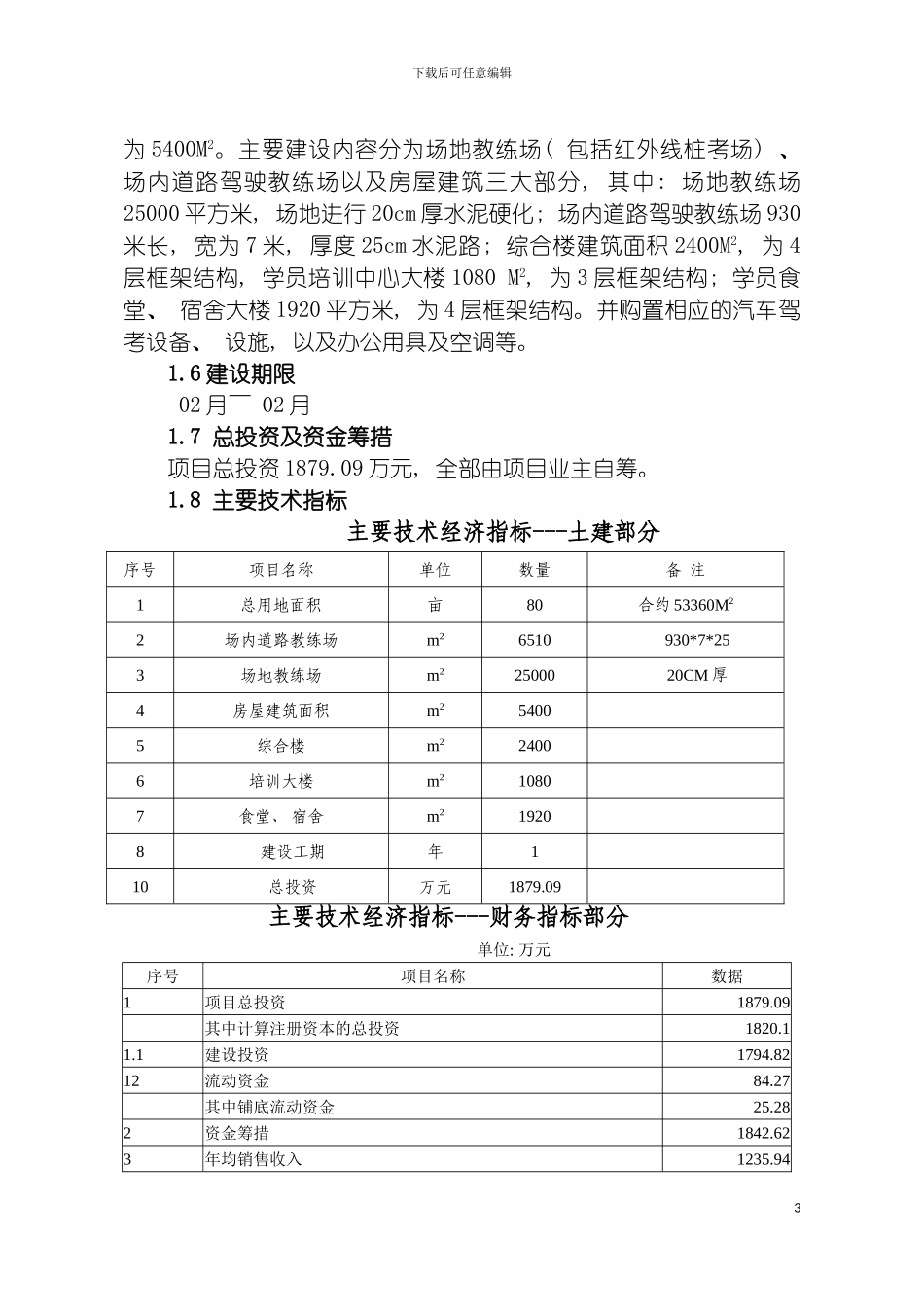 泗县综合类一级驾校项目可行性研究报告模板_第3页