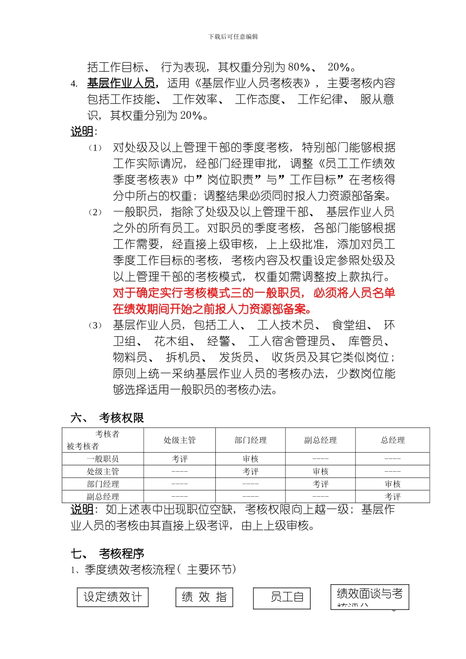 波导股公司季度绩效考核方案模板_第3页