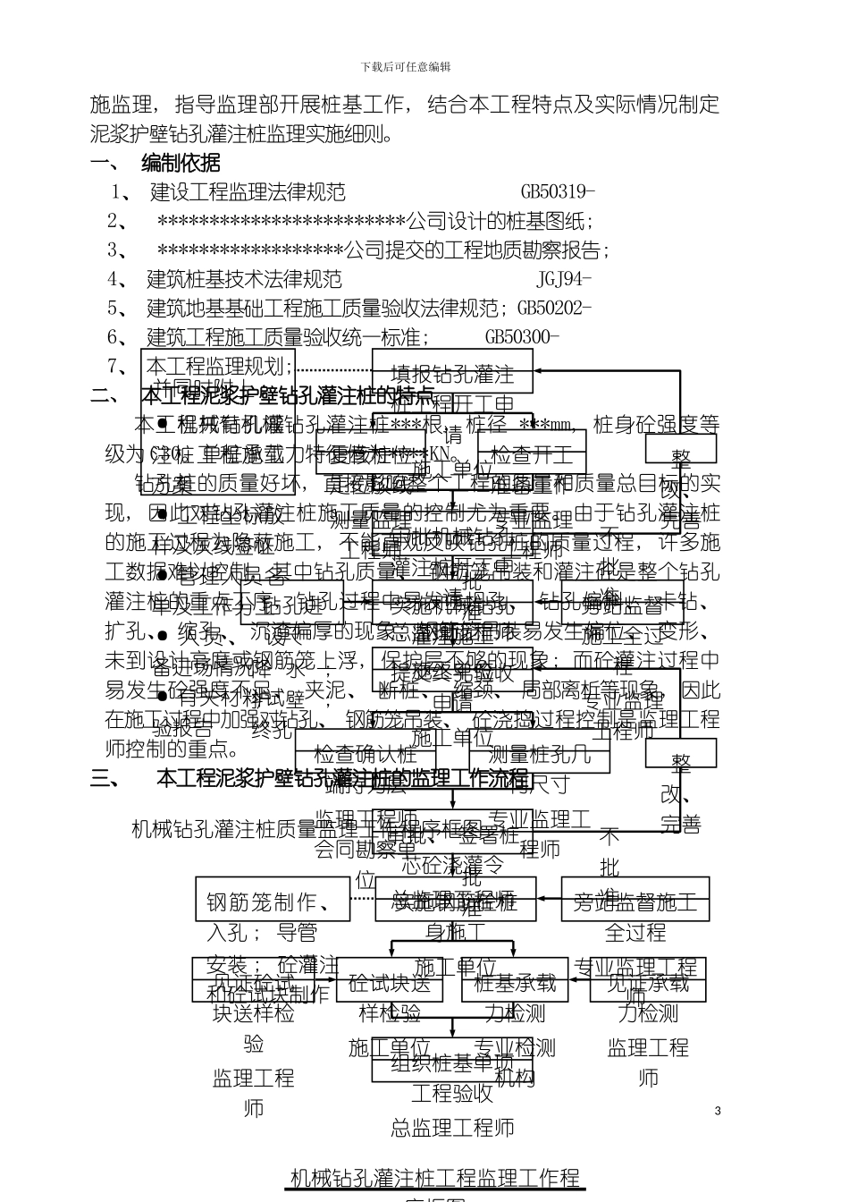泥浆护壁钻孔灌注桩质量监理细则模板_第3页