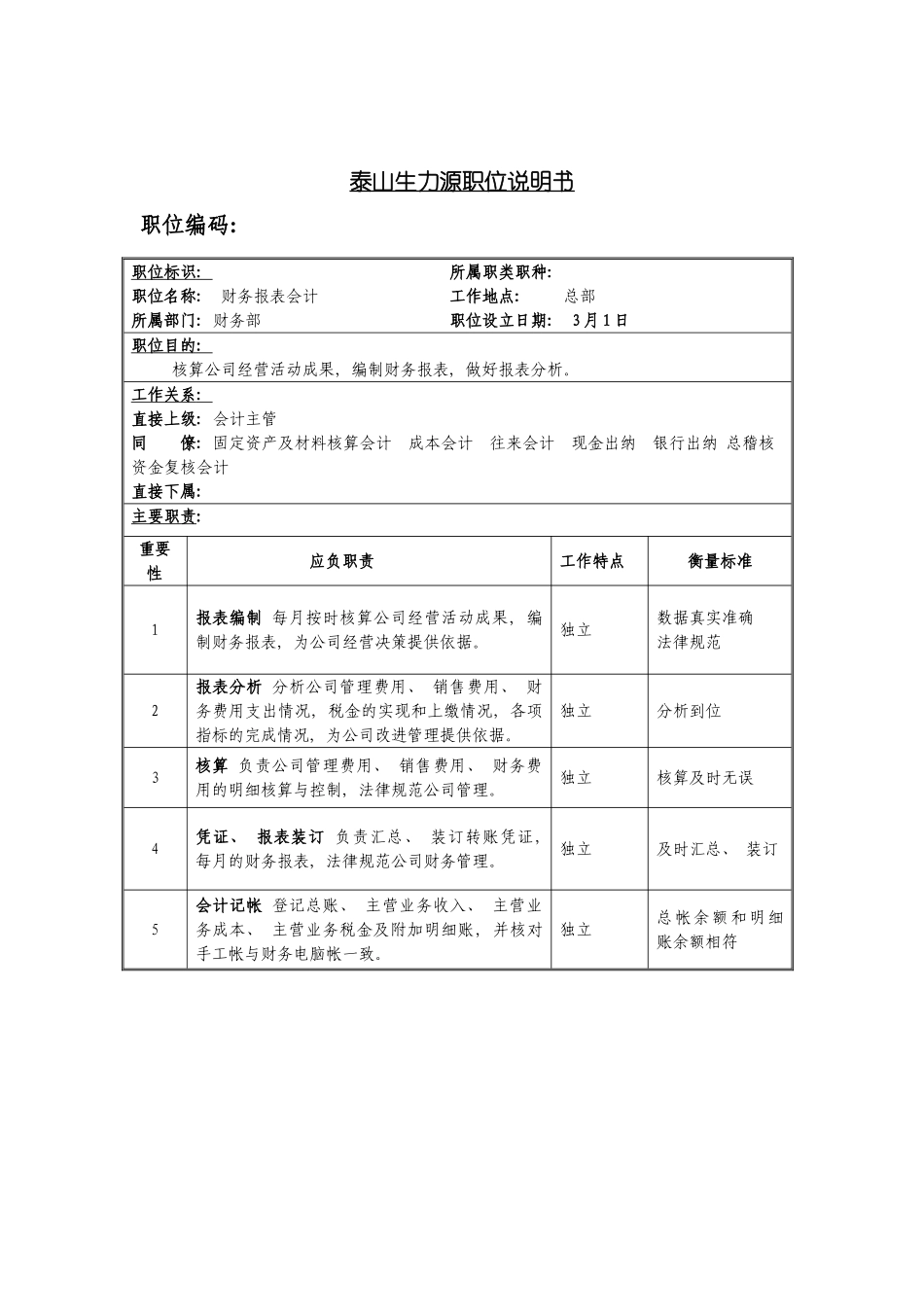 泰山生力源职位说明书模板_第2页