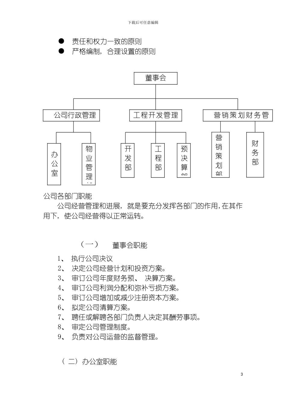 泰生房地产开发有限公司经营管理制度模板_第3页