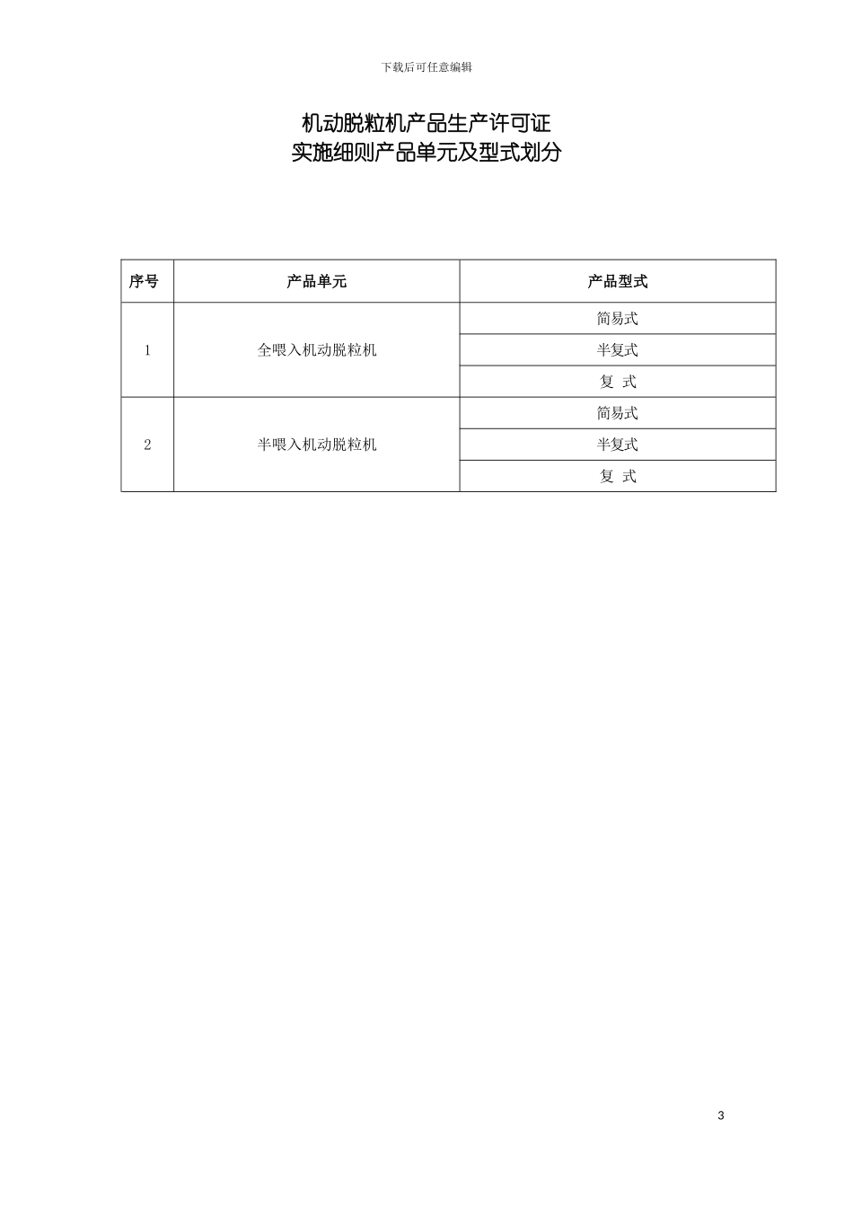泵产品生产许可证实施细则中的产品单元模板_第3页