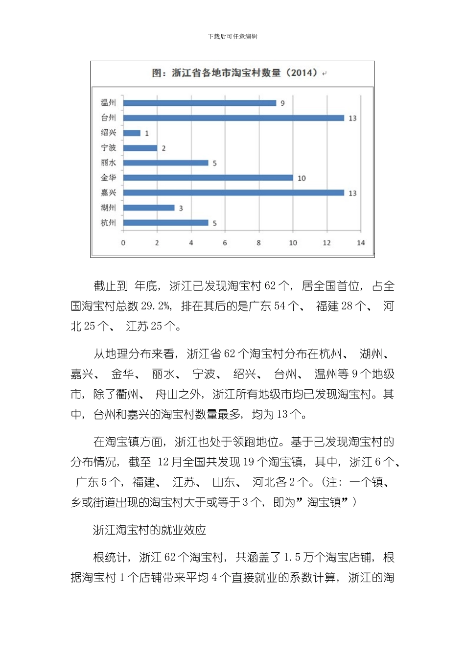 浙江淘宝村研究报告样本_第2页