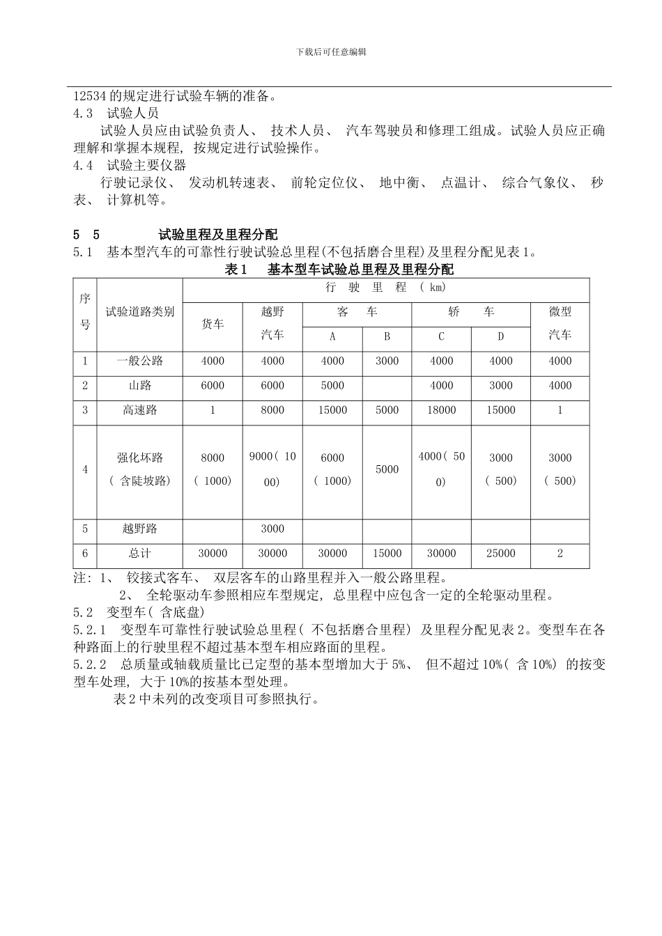 海南汽车试验场汽车产品定型可靠性试验规程样本_第2页