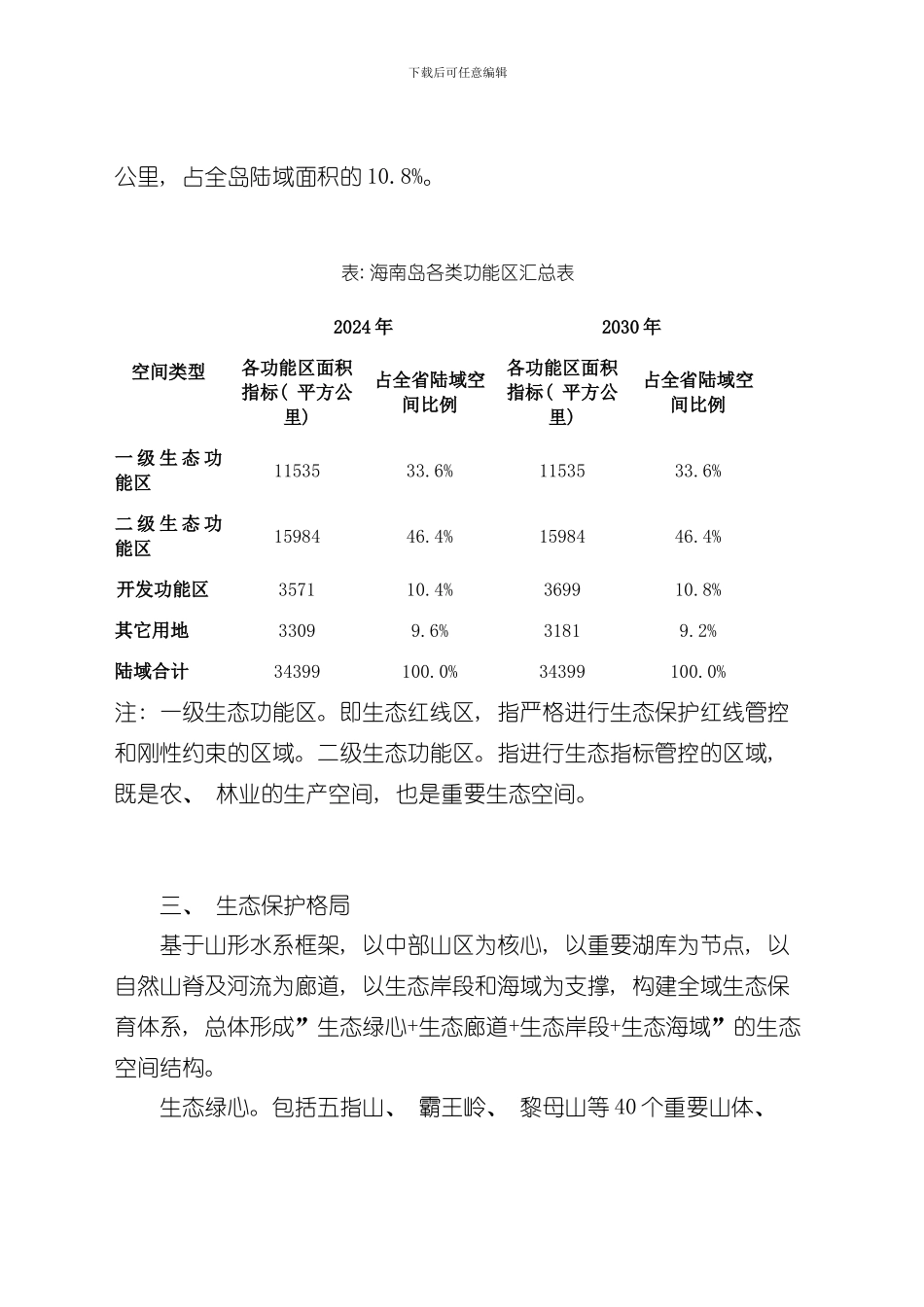 海南省总体规划纲要样本_第2页