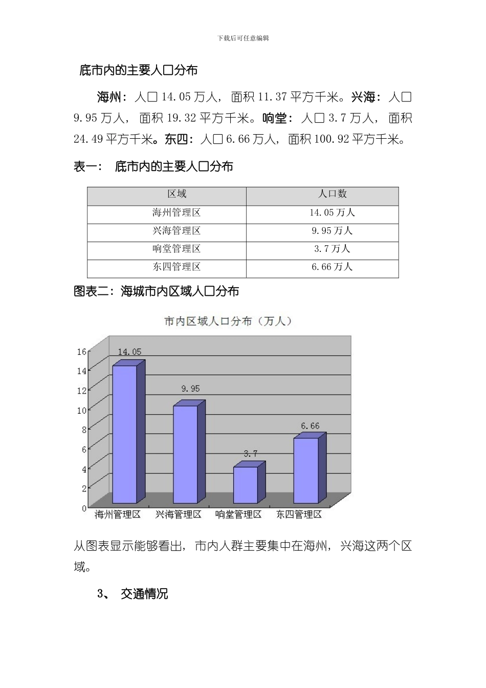 海城市调研报告样本_第3页