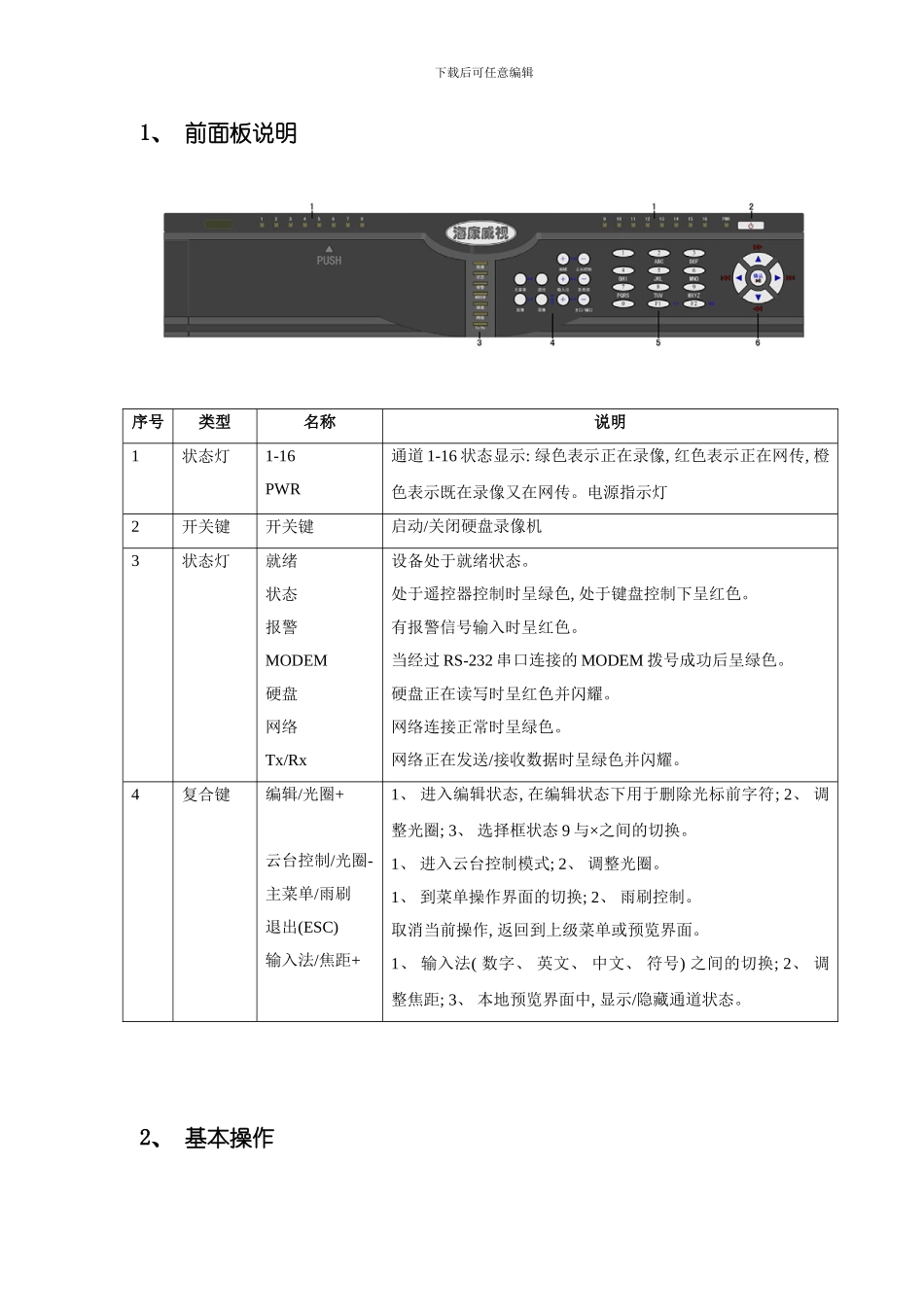 海康威视网络硬盘录像机操作手册CHEN样本_第2页