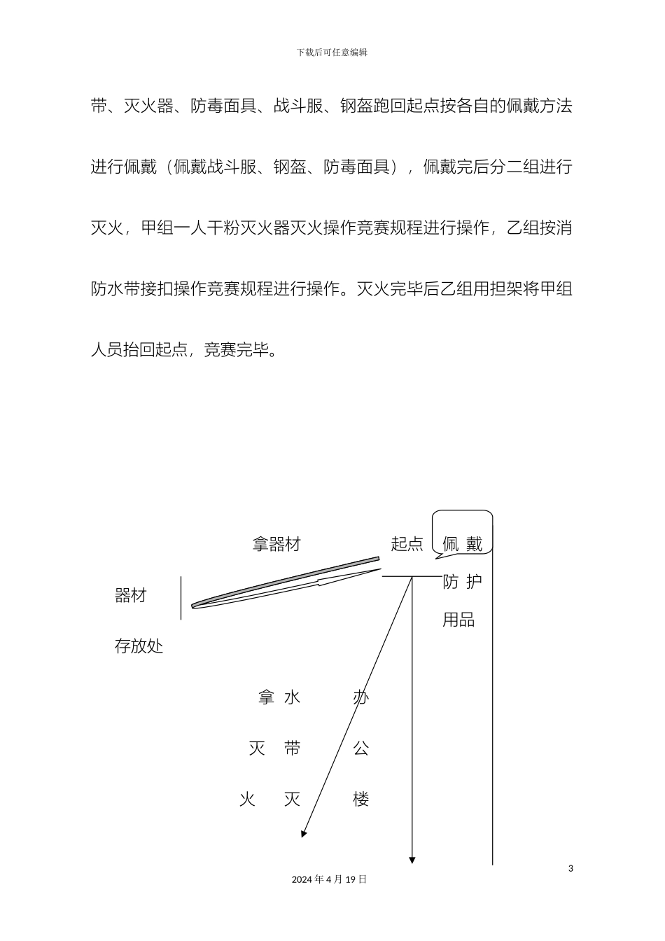 消防比赛方案_第3页