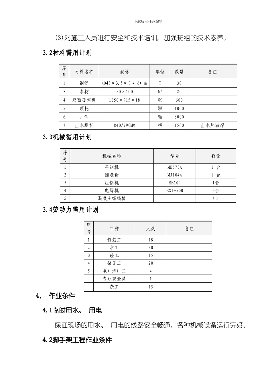 消防水池施工方案样本_第2页