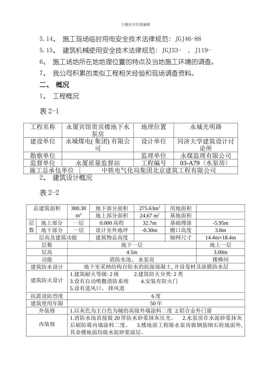 消防水池施工组织设计样本_第2页