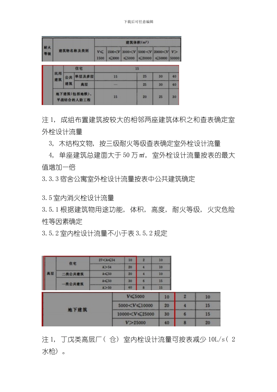 消防给水及消火栓系统技术规范样本_第2页