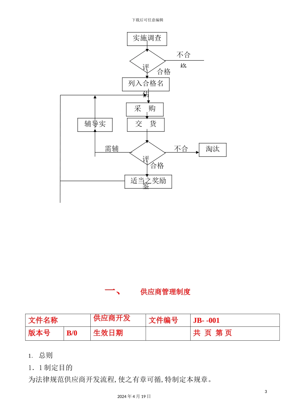液压元件厂供应链管理程序_第3页