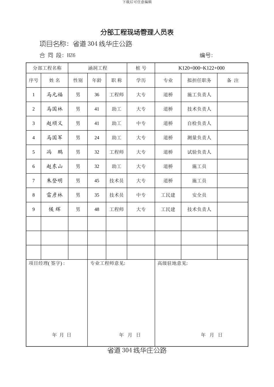 涵洞分部开工报告样本_第3页
