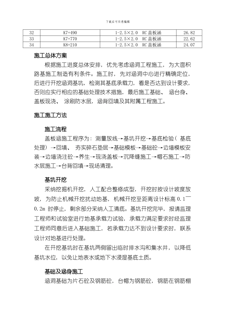 涵洞技术交底样本_第2页