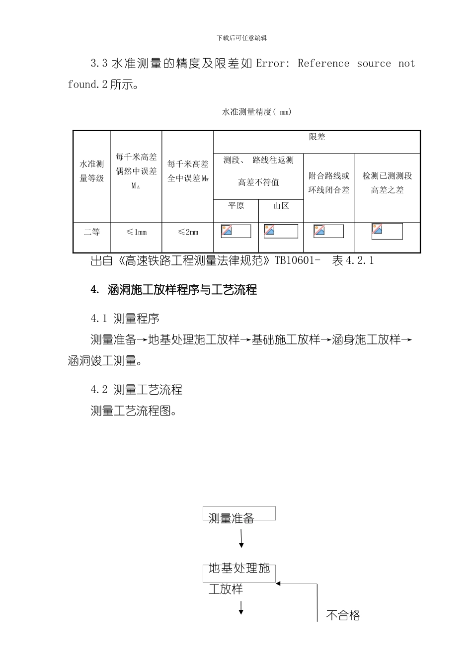 涵洞施工测量作业指导书样本_第3页