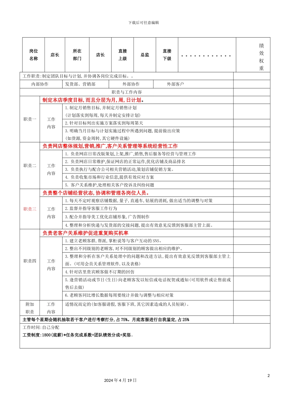 淘宝网店各岗位说明书_第2页