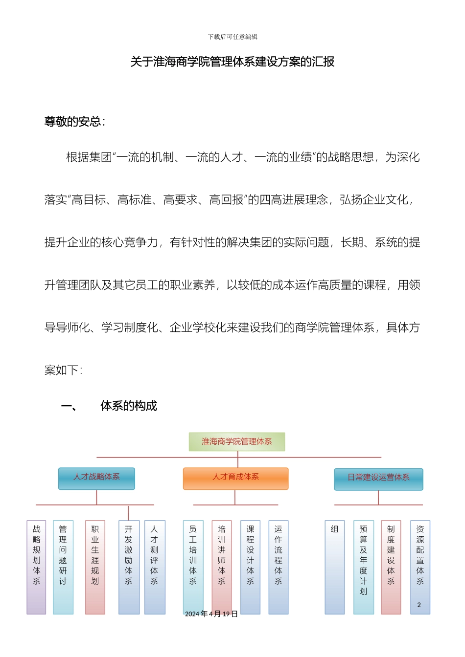 淮海商学院培训体系_第2页
