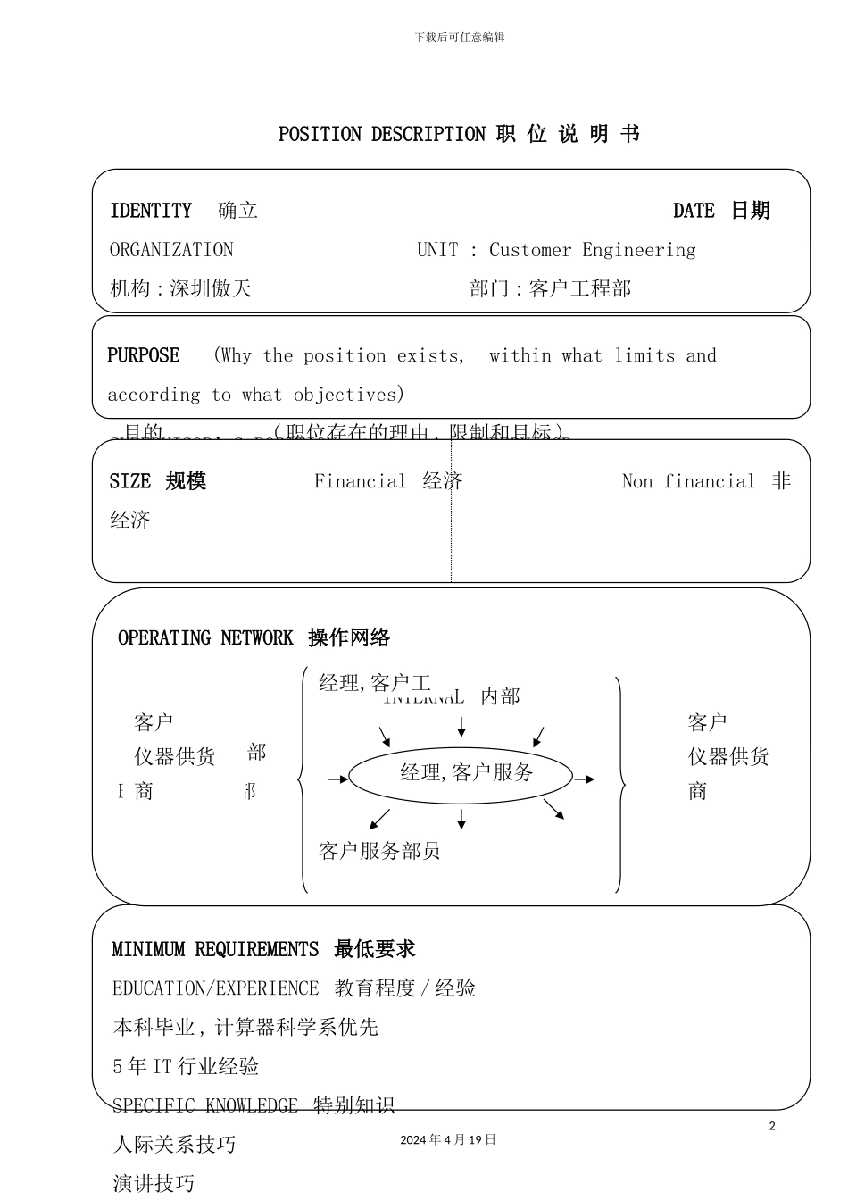 深圳公司典型职位说明书_第2页