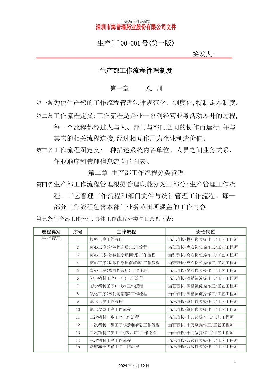 深圳公司生产部工作流程管理制度_第2页