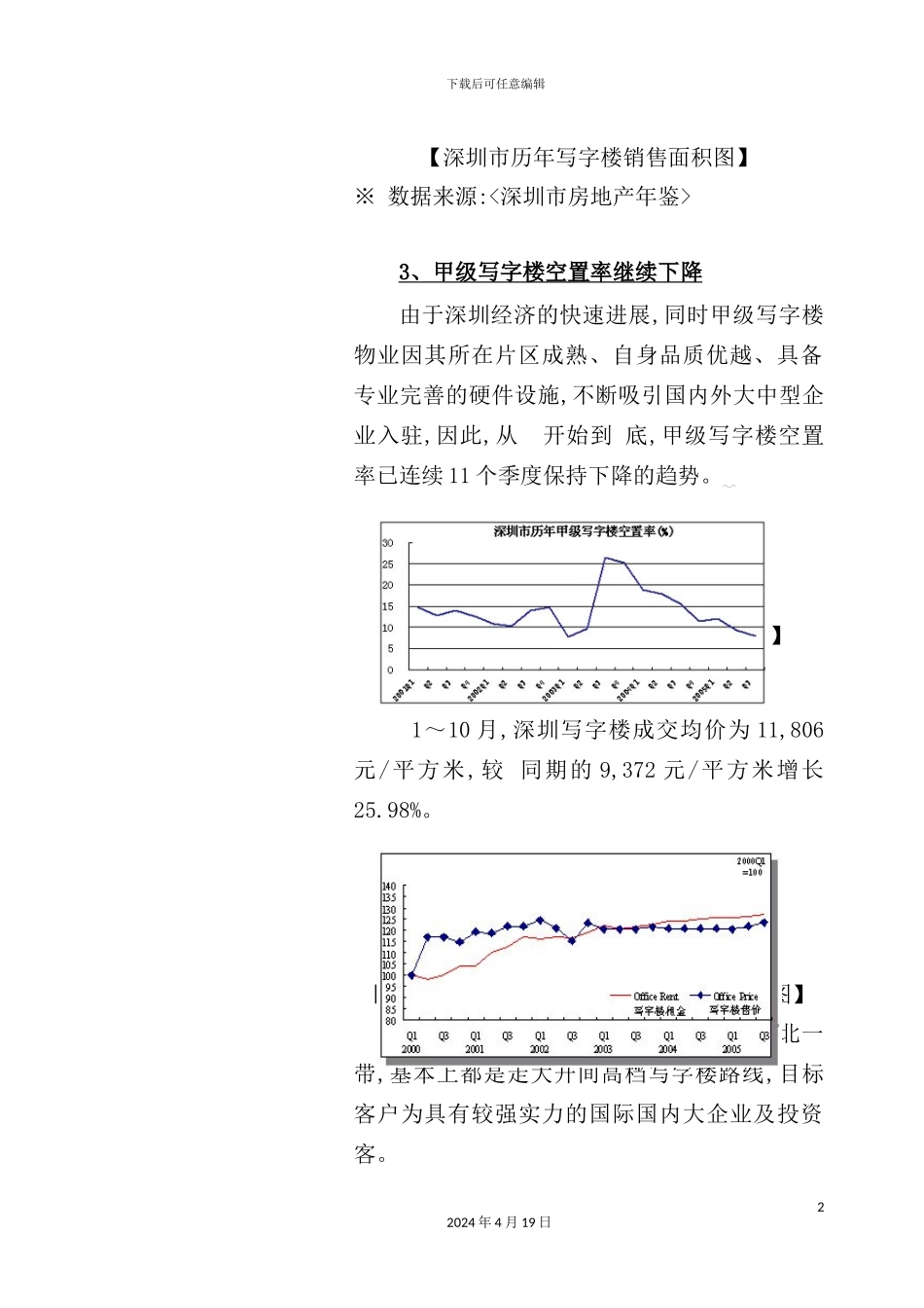 深圳大厦整体招租策划报告_第3页