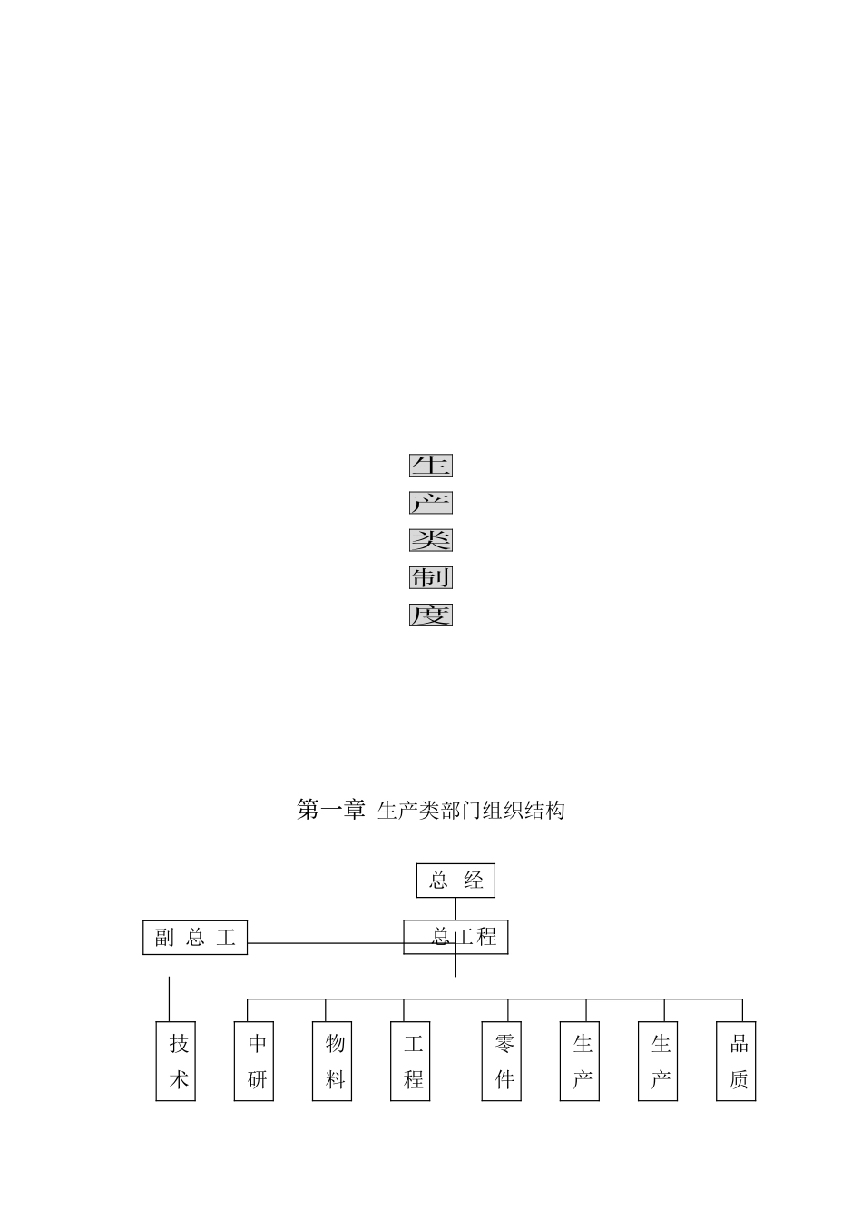 深圳实业公司生产类制度_第2页
