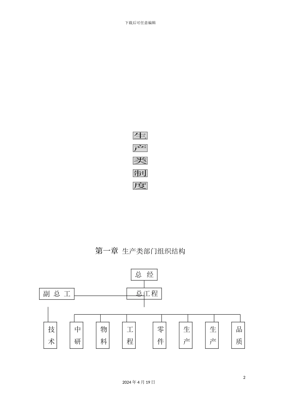 深圳市比亚迪实业有限公司生产类制度_第2页