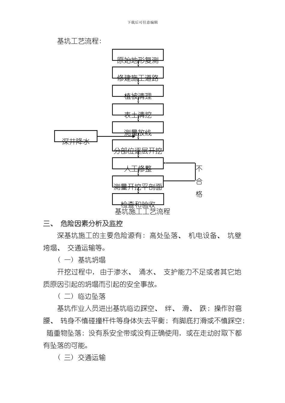 深基坑工程安全专项施工方案样本_第2页