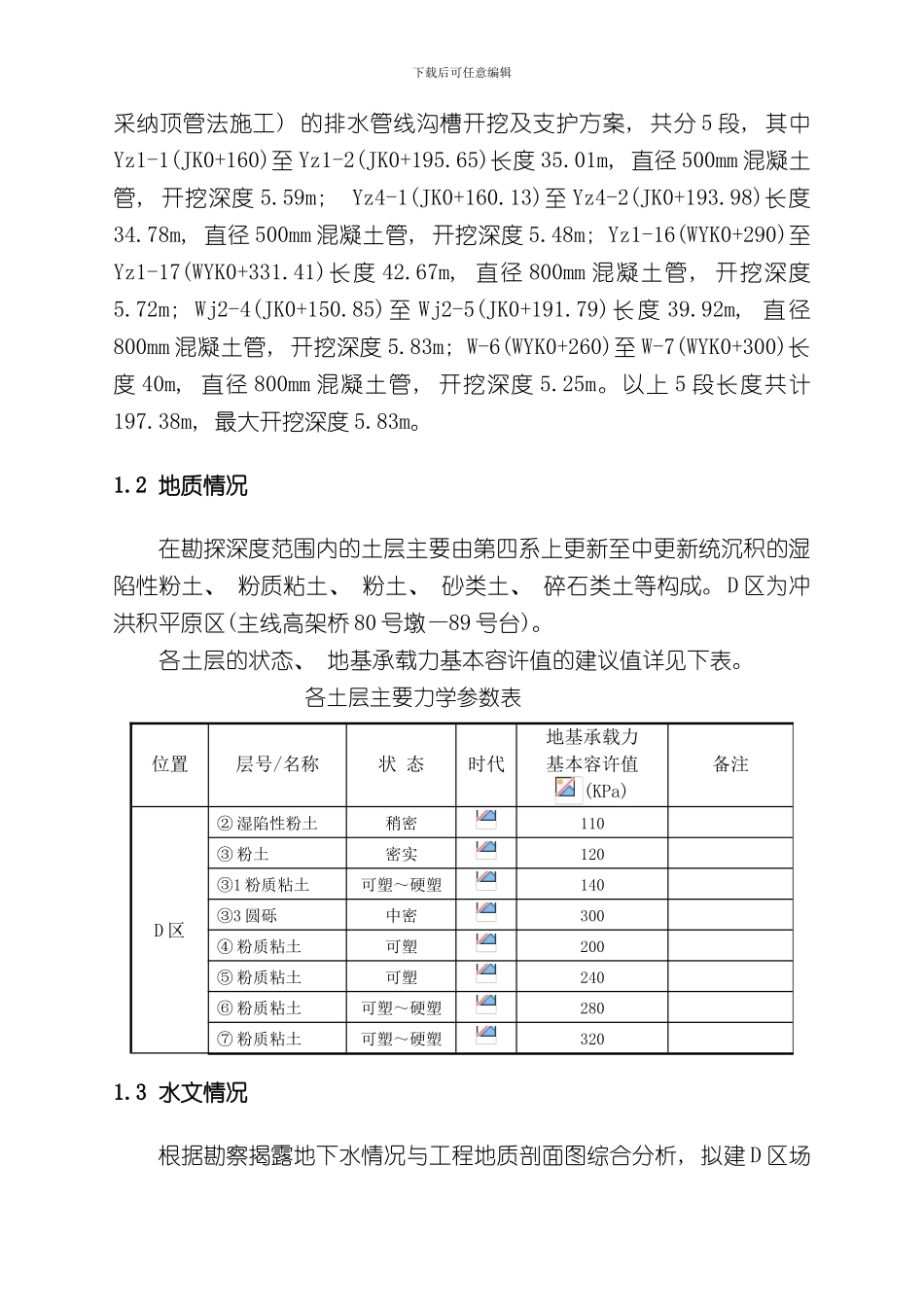 深基坑施工方案标准样本_第3页