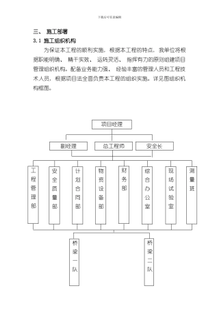 深基坑施工方案范本样本