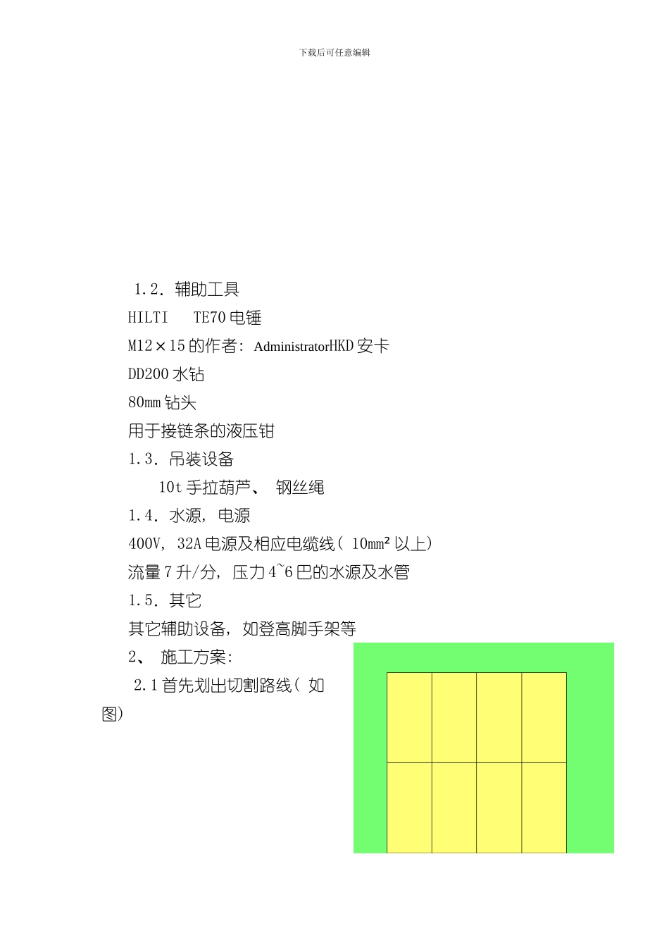 混凝土墙体切割施工方案样本_第3页