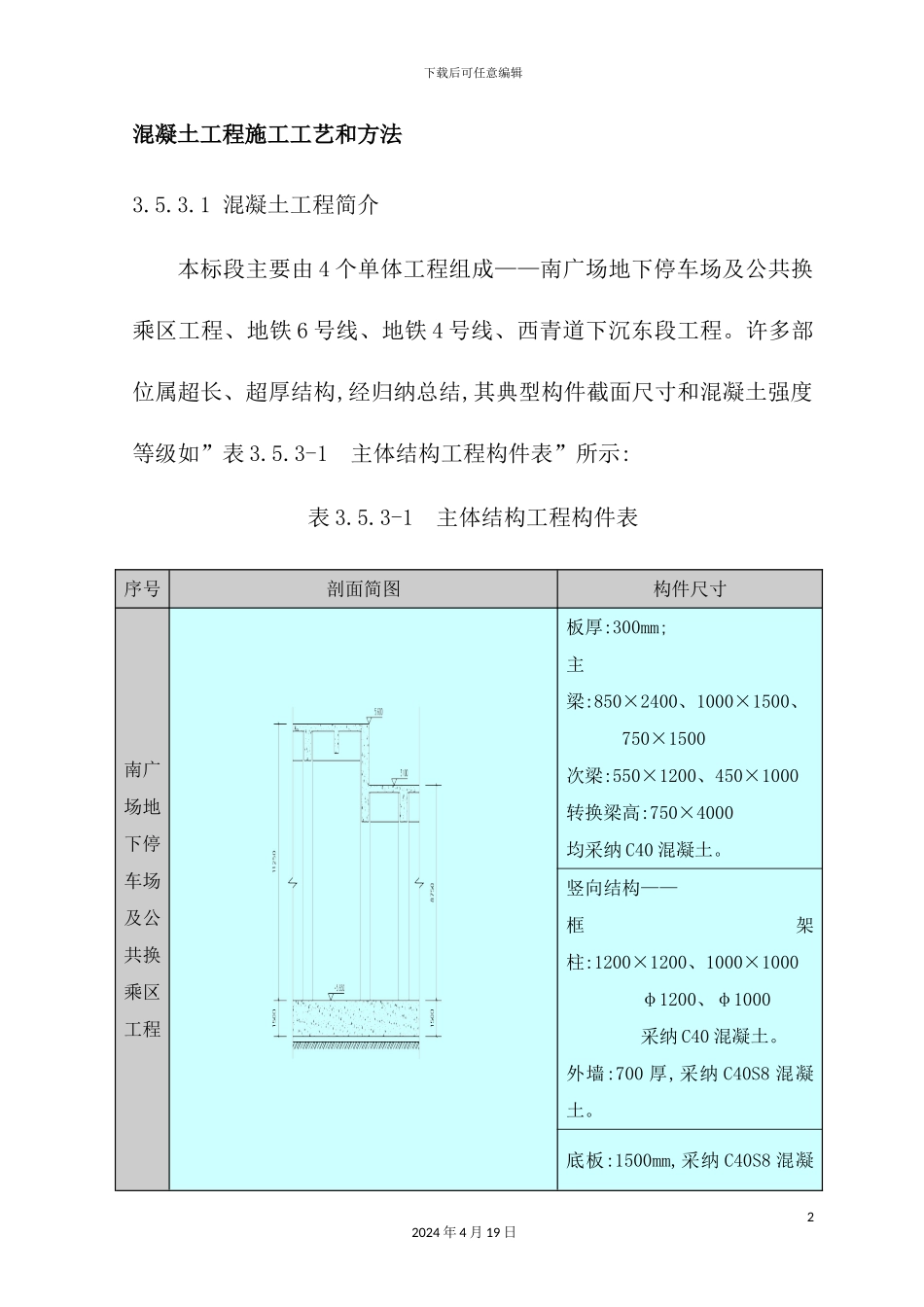 混凝土工程施工工艺和方法培训资料_第2页