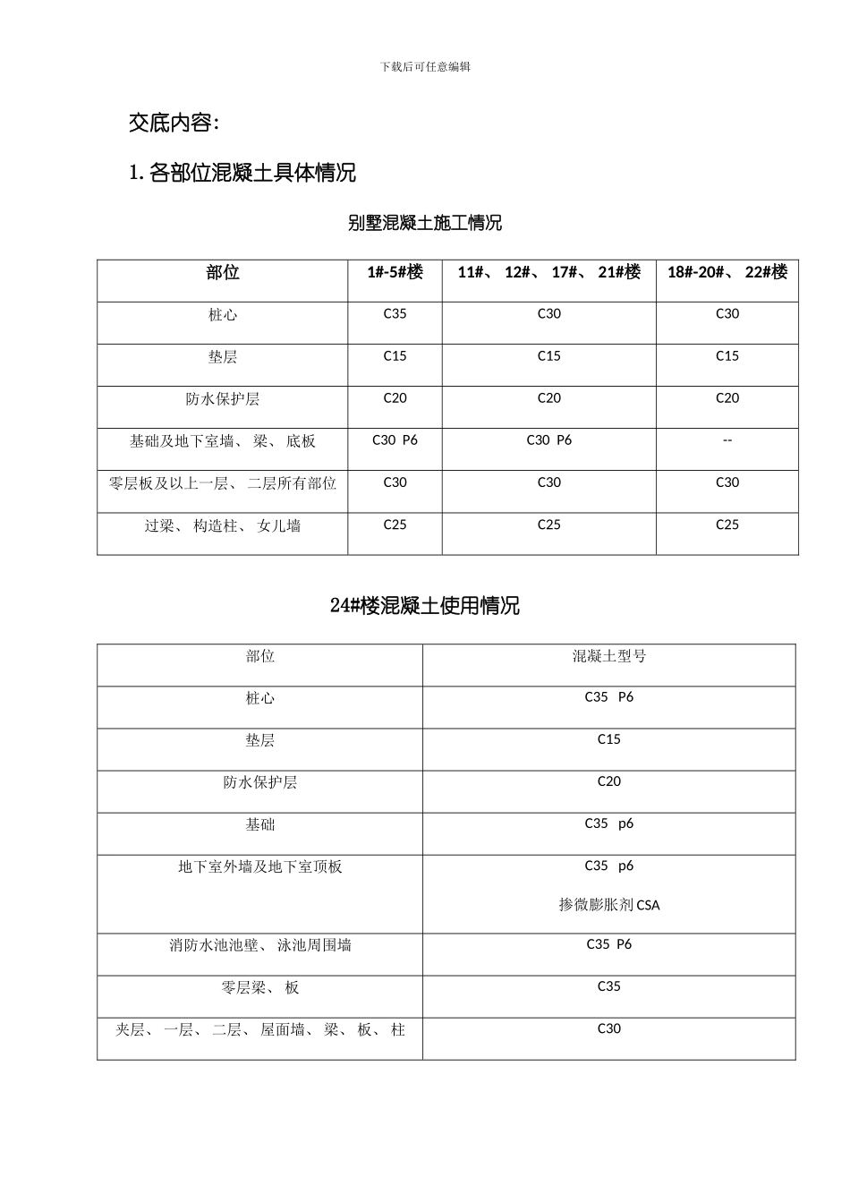 混凝土施工技术交底样本_第1页