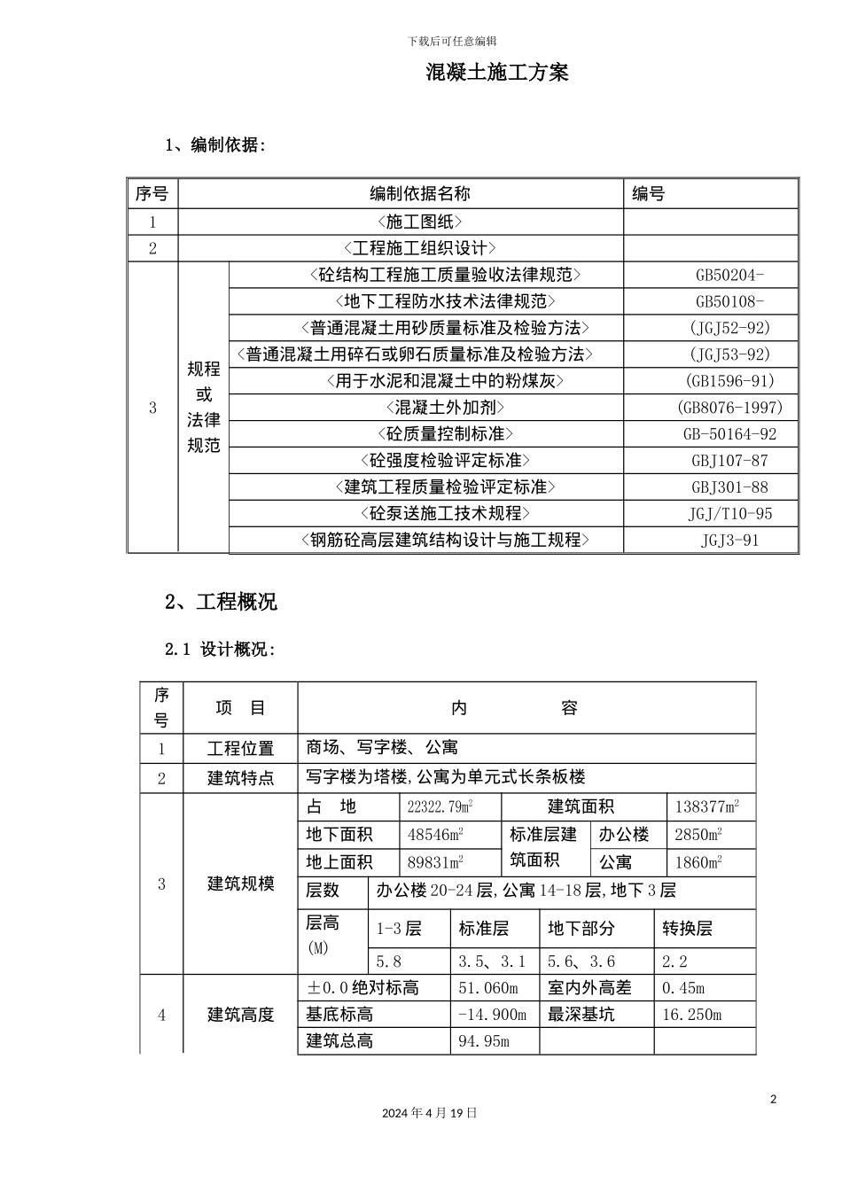 混凝土施工方案概况_第2页