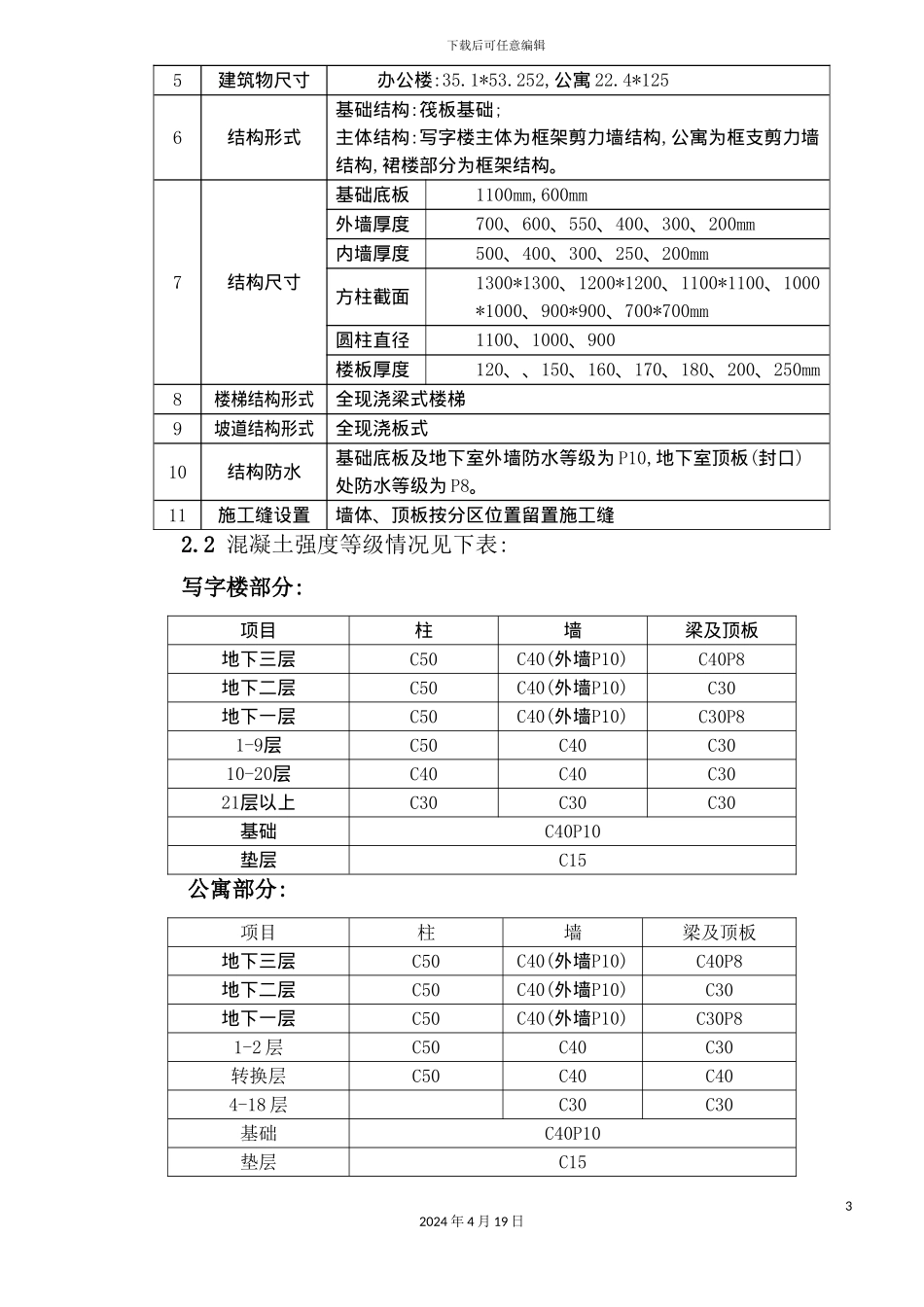 混凝土施工方案概况_第3页