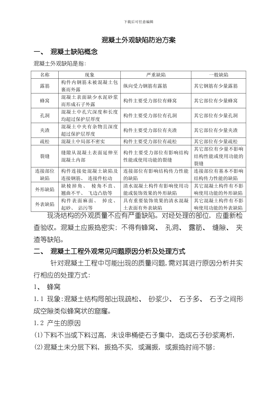 混凝土补强方案样本_第2页